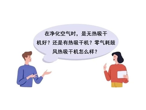 在線答疑Ⅲ
