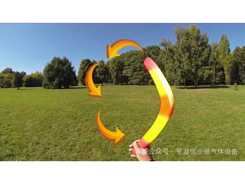 回旋鏢